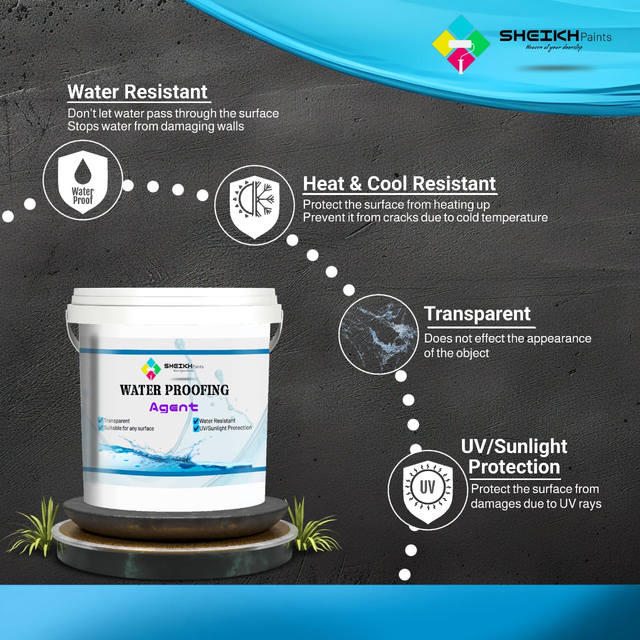 Waterproof Anti-Leakage Agent With Free Brush